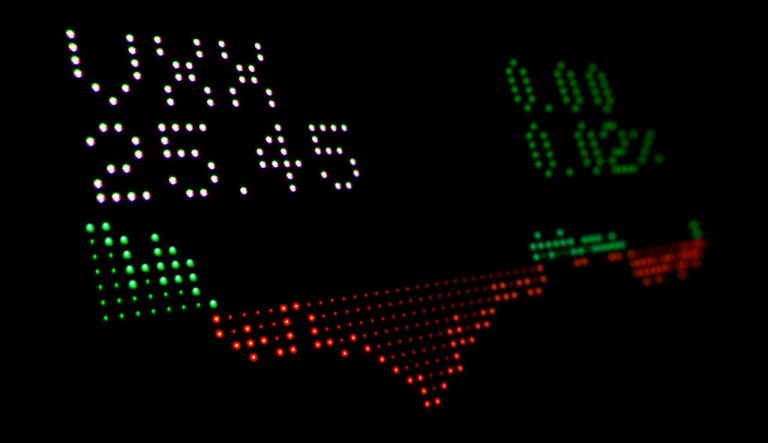 What Is the VIX CBOE Volatility Index and How Is It Used?
