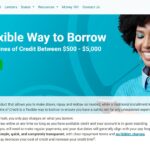 Credit Fresh Reviews 2025