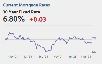 Calculated Risk: Wednesday: Durable Goods