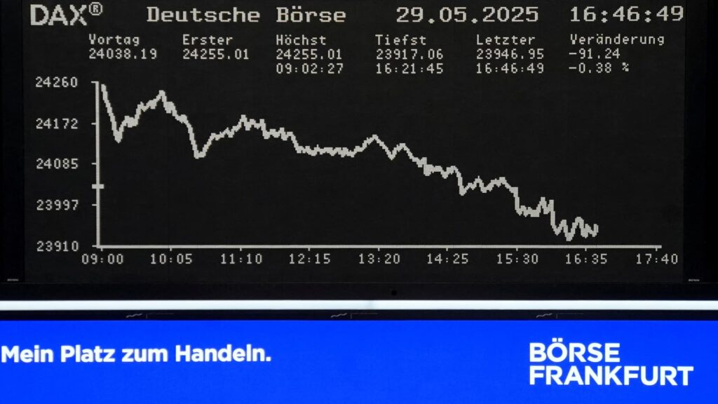 European stock markets, Stoxx Europe 600, FTSE 100, CAC and DAX share price moves